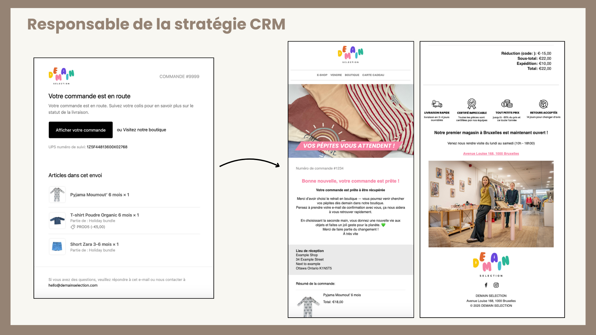 CRM example of Demain Selection